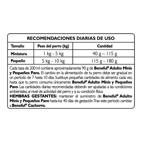 Contacto Aksi Duplex Oculto Aterrizado Placa