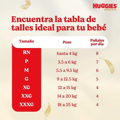 Panal Huggies Nat Care Giga P 100 Ea